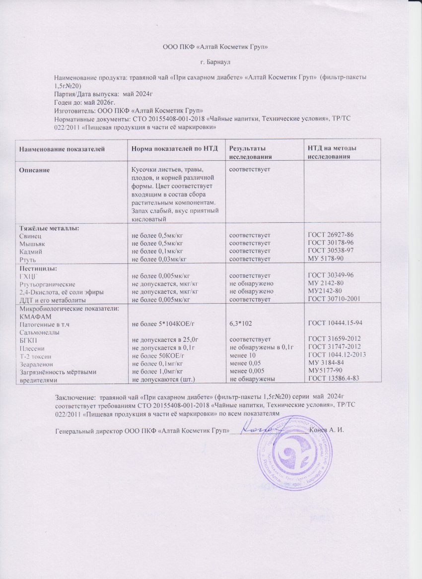 Паспорт №052024